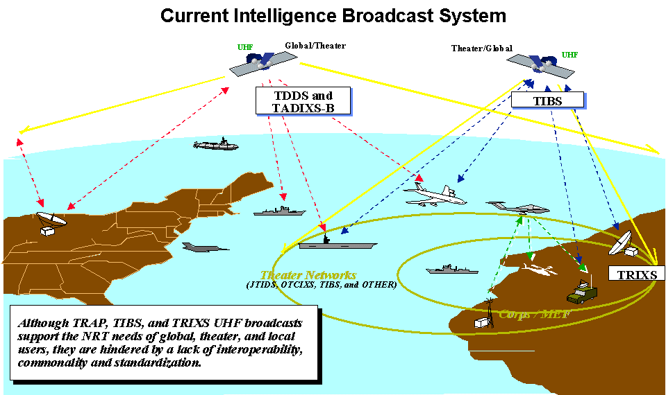 [IBS]