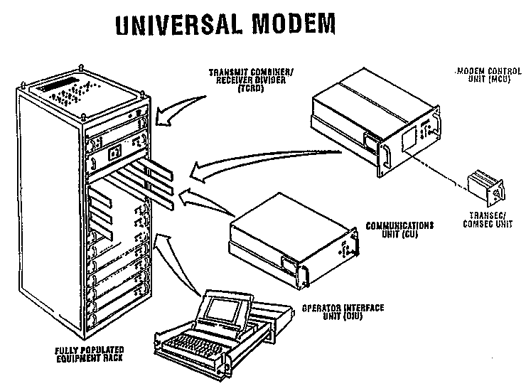 [UMS]